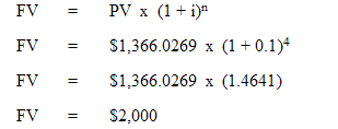 Discounting formulae